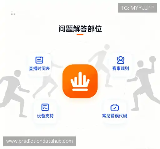 问题索引